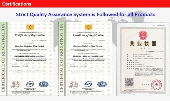 100% inspectie Custom Die Casting Mold voor superieure productie resultaten
