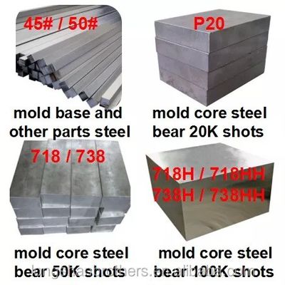Precision Blow Molding Mold voor plastic flessen 250000-300000 shot